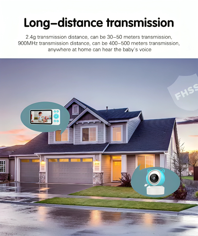 Έξυπνη WiFi Κάμερα Παρακολούθησης Μωρού με Οθόνη 5 ιντσών 1080p - Με Ανίχνευση Κλάματος & Αμφίδρομη Επικοινωνία - Tuya Έξυπνη WiFi Κάμερα Παρακολούθησης Μωρού με Οθόνη 5 ιντσών 1080p - Με Ανίχνευση Κλάματος & Αμφίδρομη Επικοινωνία - Tuya