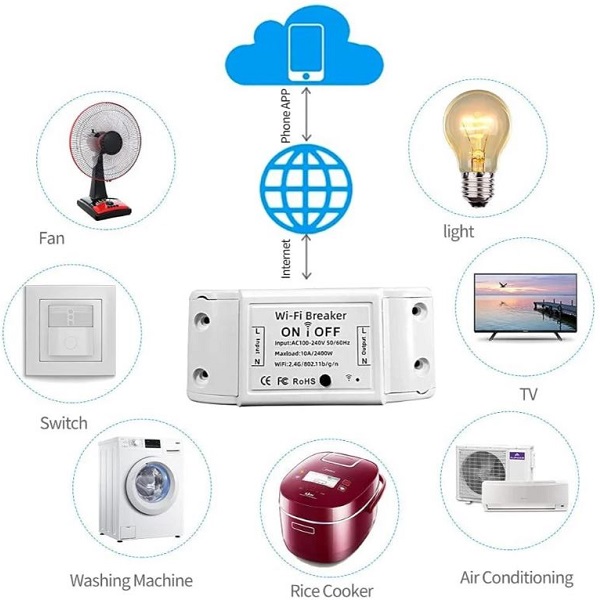 Έξυπνος Διακόπτης WiFi Τηλεχειρισμού Aerbes – Συμβατός με Εφαρμογές Smart Home Έξυπνος Διακόπτης WiFi Τηλεχειρισμού Aerbes – Συμβατός με Εφαρμογές Smart Home