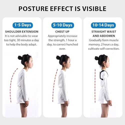 Ελαστική Ζώνη Υποστηρικτής Πλάτης Υψηλής Ποιότητας - Διόρθωση Στάσης Σώματος, Μέσης με Οθόνη LCD και Αισθητήρα Ελαστική Ζώνη Υποστηρικτής Πλάτης Υψηλής Ποιότητας - Διόρθωση Στάσης Σώματος, Μέσης με Οθόνη LCD και Αισθητήρα