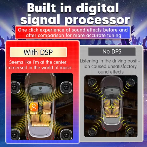 Ενισχυτής Ήχου Αυτοκινήτου DSP 4 Καναλιών 200W με Έλεγχο APP & USB Ενισχυτής Ήχου Αυτοκινήτου DSP 4 Καναλιών 200W με Έλεγχο APP & USB