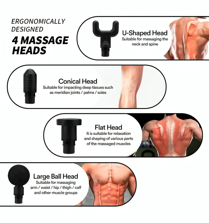 Επαγγελματικό Επαναφορτιζόμενο Πιστόλι Μασάζ με 4 Κεφαλές και Οθόνη Ενδείξεων LED Επαγγελματικό Επαναφορτιζόμενο Πιστόλι Μασάζ με 4 Κεφαλές και Οθόνη Ενδείξεων LED