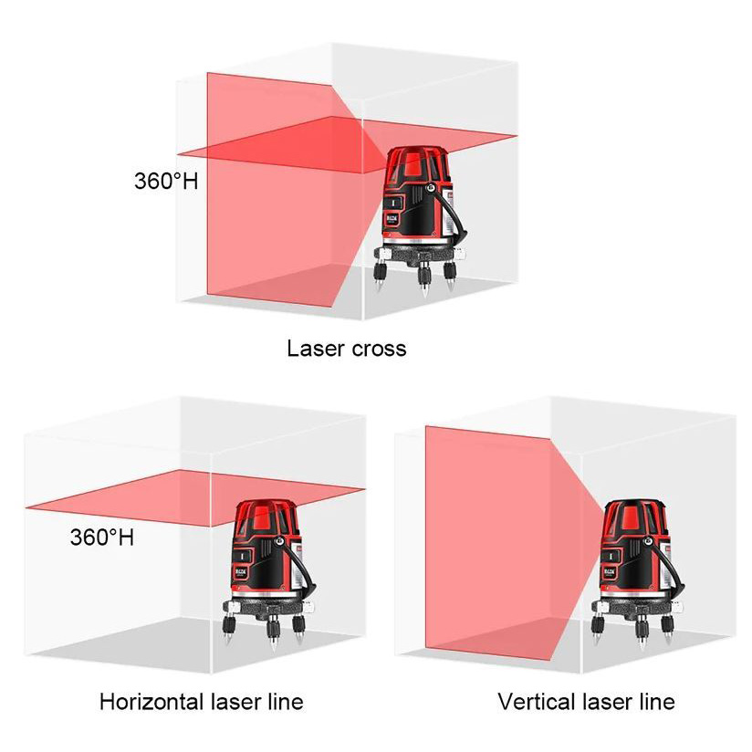 Επαγγελματικό Ηλεκτρικό Γραμμικό Αλφάδι Laser Οριζόντιο - Κάθετο Πράσινης Δέσμης με Θήκη Μεταφοράς & Προστατευτικά Γυαλιά Επαγγελματικό Ηλεκτρικό Γραμμικό Αλφάδι Laser Οριζόντιο - Κάθετο Πράσινης Δέσμης με Θήκη Μεταφοράς & Προστατευτικά Γυαλιά