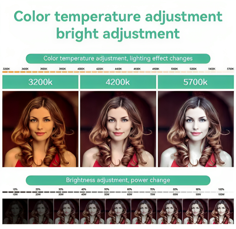 Επαγγελματικό LED Φωτιστικό Φωτογράφησης - Λευκού Φωτισμού 3200-5700K - Με Τρίποδο 2m Επαγγελματικό LED Φωτιστικό Φωτογράφησης - Λευκού Φωτισμού 3200-5700K - Με Τρίποδο 2m