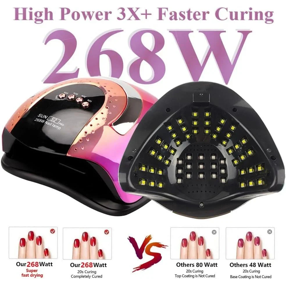 Επαγγελματικό Πολύχρωμο Φουρνάκι Νυχιών με Χρονοδιακόπτη και Αισθητήρα Sun S2 Pro 268W Επαγγελματικό Πολύχρωμο Φουρνάκι Νυχιών με Χρονοδιακόπτη και Αισθητήρα Sun S2 Pro 268W