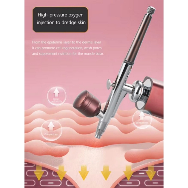 Επαναφορτιζόμενη Φορητή Συσκευή Ενυδάτωσης & Οξυγονοθεραπείας με Δοχείο 20mL - 14,5 x 3,5 x 15cm Επαναφορτιζόμενη Φορητή Συσκευή Ενυδάτωσης & Οξυγονοθεραπείας με Δοχείο 20mL - 14,5 x 3,5 x 15cm