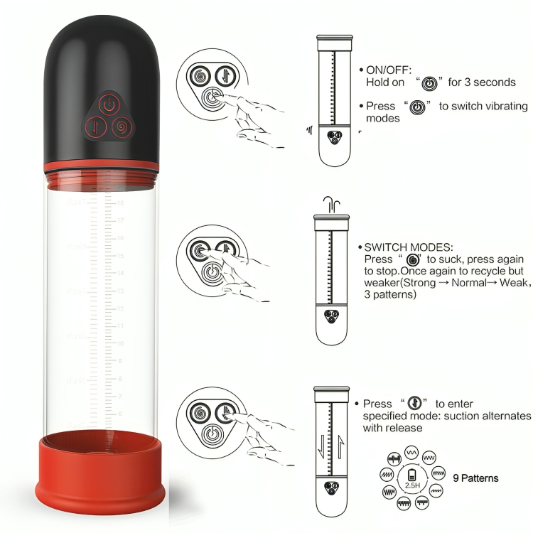 Επαναφορτιζόμενη USB Αντλία Αναρρόφησης & Επιμήκυνσης Πέους - Αυνανιστής - Αδιάβροχος με 9 Λειτουργίες Δόνησης Επαναφορτιζόμενη USB Αντλία Αναρρόφησης & Επιμήκυνσης Πέους - Αυνανιστής - Αδιάβροχος με 9 Λειτουργίες Δόνησης