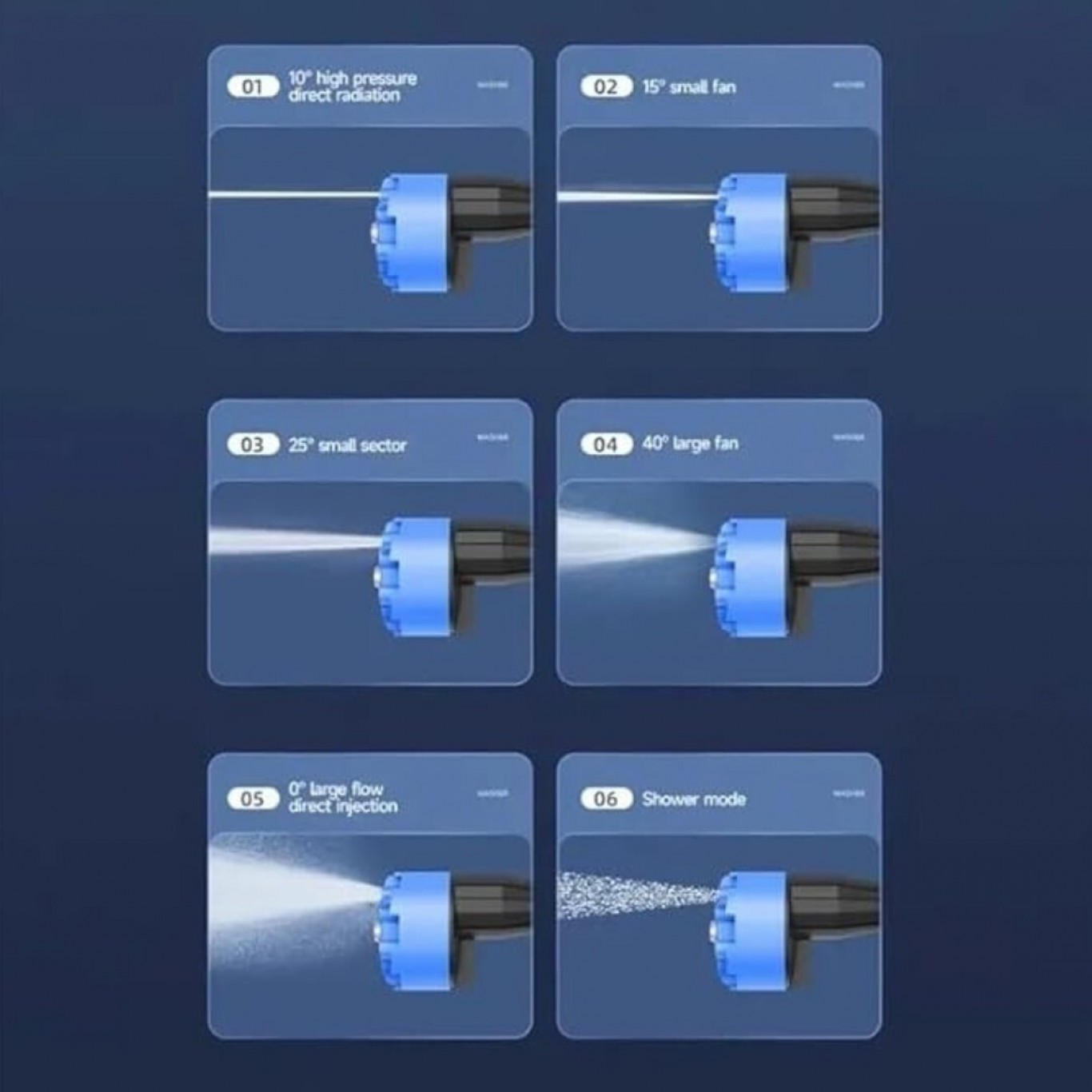 Επαναφορτιζόμενο Φορητό Πιστόλι Πλυσίματος - Πιεστικό νερού 48V με Ισχυρό Μοτέρ Επαναφορτιζόμενο Φορητό Πιστόλι Πλυσίματος - Πιεστικό νερού 48V με Ισχυρό Μοτέρ