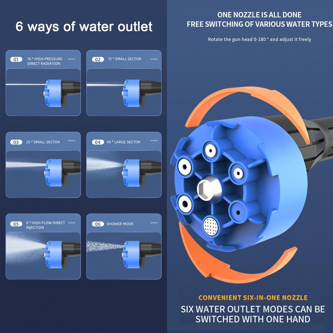 Επαναφορτιζόμενο Φορητό Πιστόλι Πλυσίματος - Πιεστικό νερού 48V με Ισχυρό Μοτέρ Επαναφορτιζόμενο Φορητό Πιστόλι Πλυσίματος - Πιεστικό νερού 48V με Ισχυρό Μοτέρ