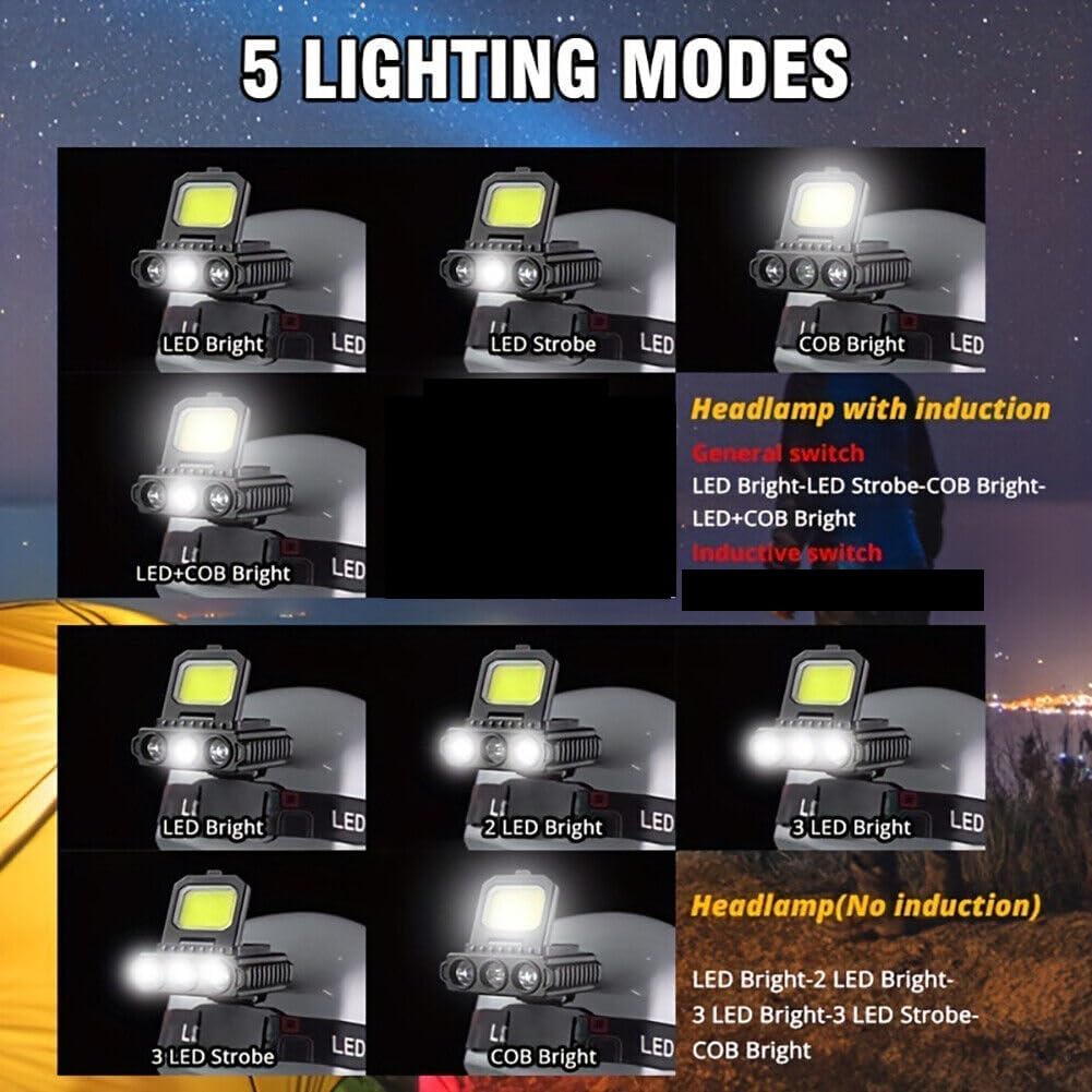 Επαναφορτιζόμενος COB LED Φακός Κεφαλής 5 σε 1 – Αδιάβροχος, με Ρυθμιζόμενο Λουράκι & USB φόρτιση Επαναφορτιζόμενος COB LED Φακός Κεφαλής 5 σε 1 – Αδιάβροχος, με Ρυθμιζόμενο Λουράκι & USB φόρτιση