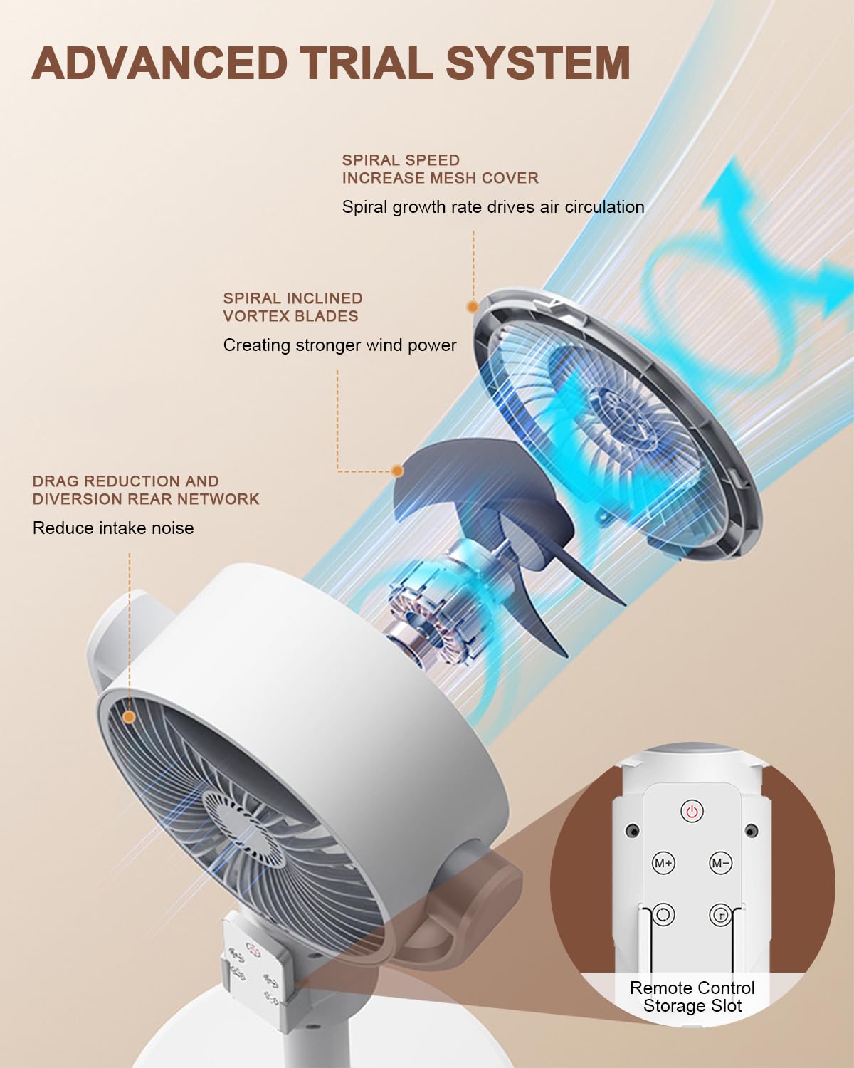 Επαναφορτιζόμενος Πτυσσόμενος Ανεμιστήρας Ορθοστάτης με Τηλεχειριστήριο & 5 Ταχύτητες - Arrango Επαναφορτιζόμενος Πτυσσόμενος Ανεμιστήρας Ορθοστάτης με Τηλεχειριστήριο & 5 Ταχύτητες - Arrango