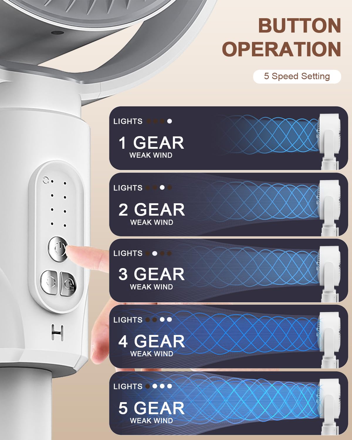 Επαναφορτιζόμενος Πτυσσόμενος Ανεμιστήρας Ορθοστάτης με Τηλεχειριστήριο & 5 Ταχύτητες - Arrango Επαναφορτιζόμενος Πτυσσόμενος Ανεμιστήρας Ορθοστάτης με Τηλεχειριστήριο & 5 Ταχύτητες - Arrango