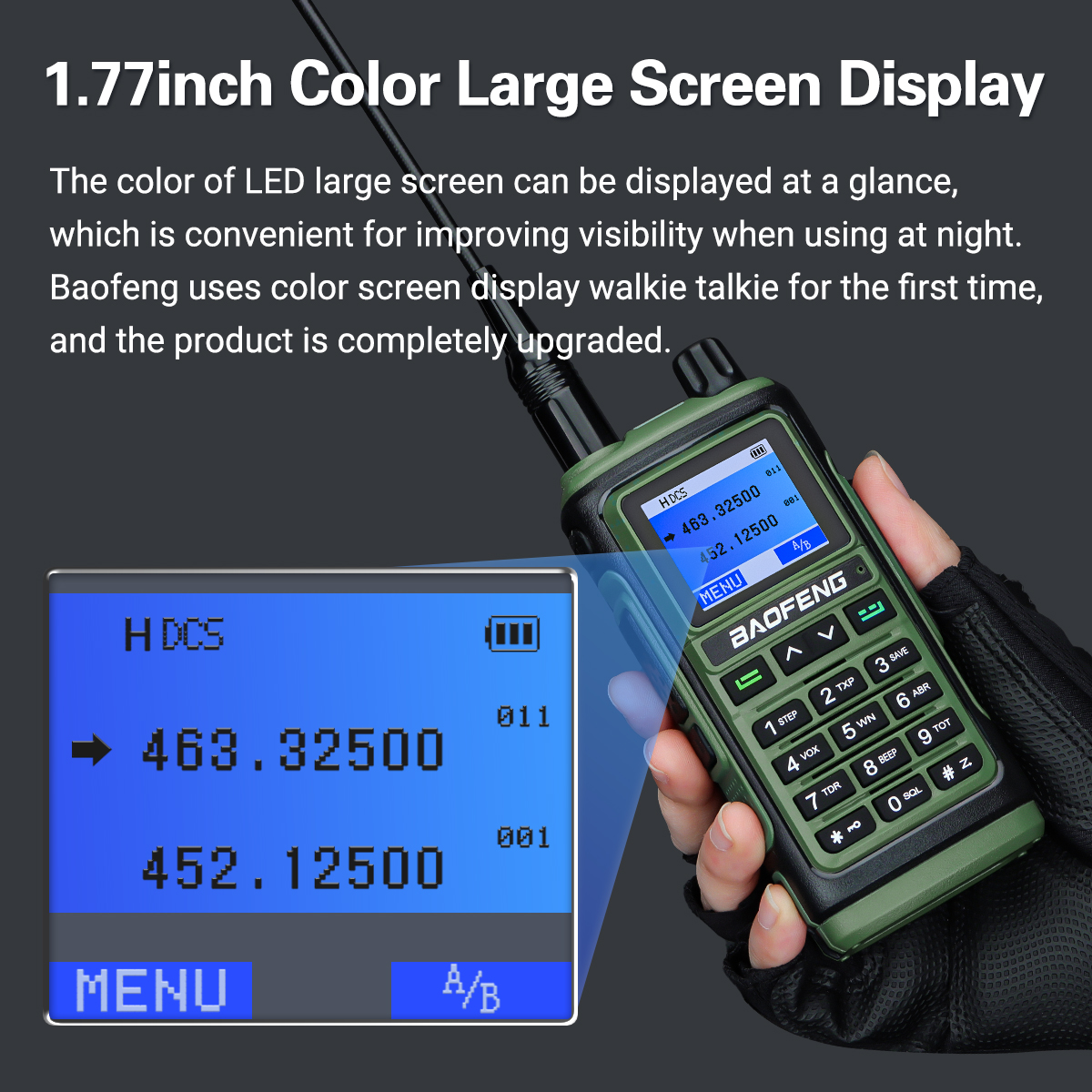 Επαναφορτιζόμενος Type - C Ασύρματος Φορητός Πομποδέκτης VHF – UHF 5W BAOFENG με Οθόνη LCD & Διπλό LED Φακό Επαναφορτιζόμενος Type - C Ασύρματος Φορητός Πομποδέκτης VHF – UHF 5W BAOFENG με Οθόνη LCD & Διπλό LED Φακό