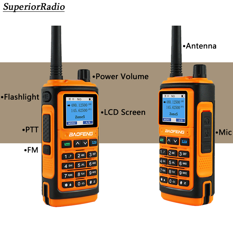Επαναφορτιζόμενος Type - C Ασύρματος Φορητός Πομποδέκτης VHF – UHF 5W BAOFENG με Οθόνη LCD & Διπλό LED Φακό Επαναφορτιζόμενος Type - C Ασύρματος Φορητός Πομποδέκτης VHF – UHF 5W BAOFENG με Οθόνη LCD & Διπλό LED Φακό