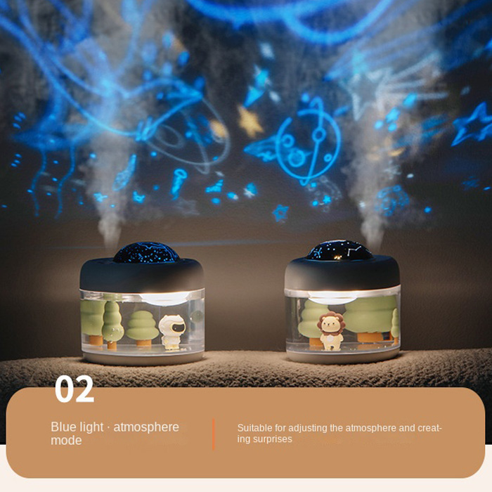 Επαναφορτιζόμενος Υγραντήρας Υπερήχων - Συσκευή Αρωματοθεραπείας με Περιστρεφόμενο Προτζέκτορα & Φωτάκι Νυκτός 500ml Επαναφορτιζόμενος Υγραντήρας Υπερήχων - Συσκευή Αρωματοθεραπείας με Περιστρεφόμενο Προτζέκτορα & Φωτάκι Νυκτός 500ml