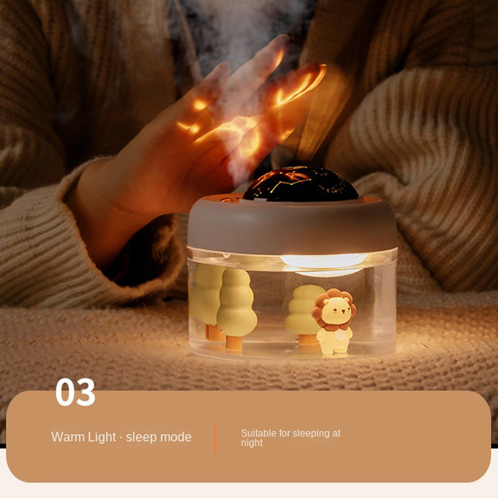 Επαναφορτιζόμενος Υγραντήρας Υπερήχων - Συσκευή Αρωματοθεραπείας με Περιστρεφόμενο Προτζέκτορα & Φωτάκι Νυκτός 500ml Επαναφορτιζόμενος Υγραντήρας Υπερήχων - Συσκευή Αρωματοθεραπείας με Περιστρεφόμενο Προτζέκτορα & Φωτάκι Νυκτός 500ml