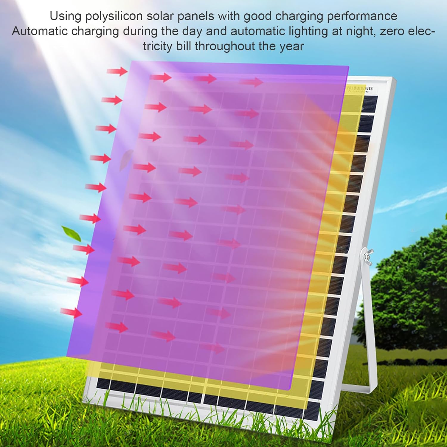 Επιδαπέδιος Ηλιακός Ανεμιστήρας 18W 3 Ταχυτήτων με Ηλιακό Πάνελ, Θύρα Φόρτισης USB και Φωτάκι LED - Γρήγορη Φόρτιση και Εξοικονόμηση Ενέργειας Επιδαπέδιος Ηλιακός Ανεμιστήρας 18W 3 Ταχυτήτων με Ηλιακό Πάνελ, Θύρα Φόρτισης USB και Φωτάκι LED - Γρήγορη Φόρτιση και Εξοικονόμηση Ενέργειας