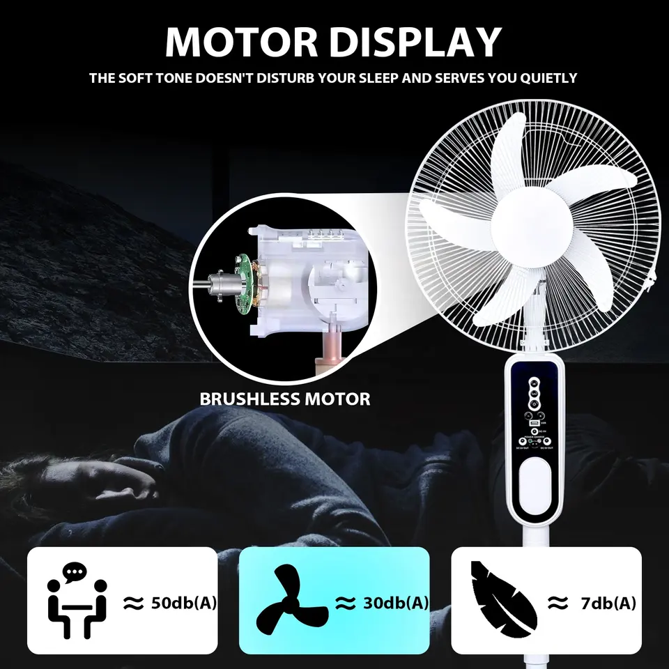 Επιδαπέδιος Ηλιακός Επαναφορτιζόμενος Αυτόνομος Φορητός Ανεμιστήρας 40cm 10W με 5 Ταχύτητες - USB Powerbank Έξοδο Φόρτισης, Τηλεχειριστήριο & Λάμπα LED Επιδαπέδιος Ηλιακός Επαναφορτιζόμενος Αυτόνομος Φορητός Ανεμιστήρας 40cm 10W με 5 Ταχύτητες - USB Powerbank Έξοδο Φόρτισης, Τηλεχειριστήριο & Λάμπα LED