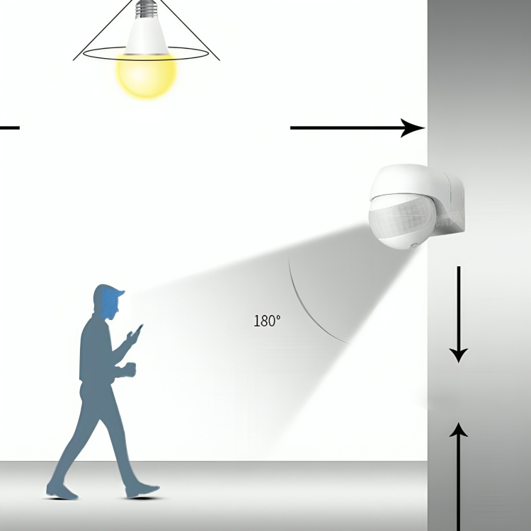 Επιτοίχια Λάμπα με Ανίχνευση Κίνησης και Χρονοδιακόπτη Επιτοίχια Λάμπα με Ανίχνευση Κίνησης και Χρονοδιακόπτη