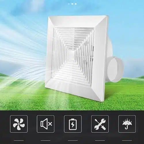 Επιτοίχιος Εξαεριστήρας 40W Για Απομάκρυνση Θερμότητας και Υγρασίας Επιτοίχιος Εξαεριστήρας 40W Για Απομάκρυνση Θερμότητας και Υγρασίας