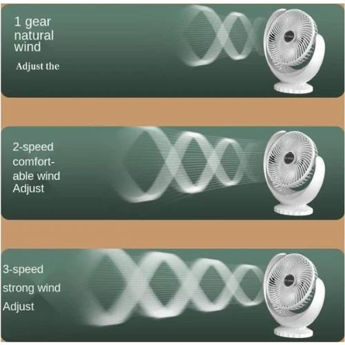 Επιτραπέζιο Ανεμιστηράκι USB 5W με 5 Λεπίδες και 3 Ταχύτητες Επιτραπέζιο Ανεμιστηράκι USB 5W με 5 Λεπίδες και 3 Ταχύτητες