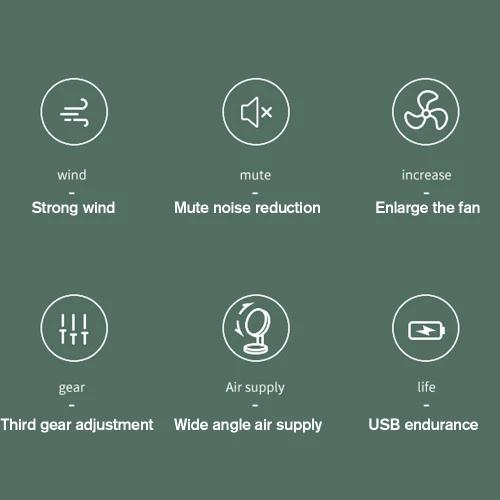 Επιτραπέζιο Ανεμιστηράκι USB 5W με 5 Λεπίδες και 3 Ταχύτητες Επιτραπέζιο Ανεμιστηράκι USB 5W με 5 Λεπίδες και 3 Ταχύτητες