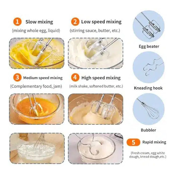 Επιτραπέζιος Ηλεκτρικός Αναδευτήρας Χειρός SOKANY 800W Inox- Μαύρο Επιτραπέζιος Ηλεκτρικός Αναδευτήρας Χειρός SOKANY 800W Inox- Μαύρο