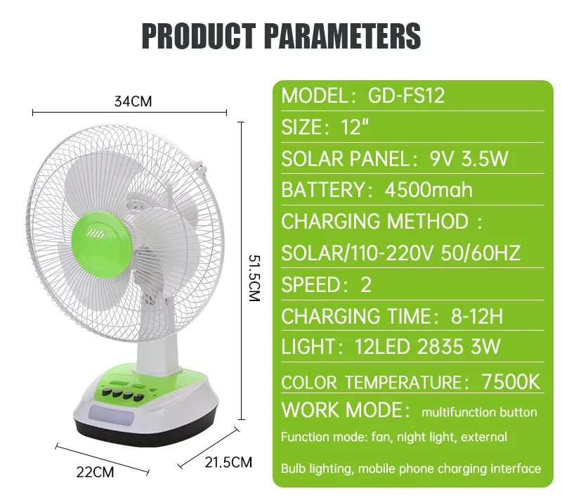 Επιτραπέζιος Ηλιακός Ανεμιστήρας / Φορτιστής με 2 Λάμπες LED, Πάνελ & Θύρα USB Φόρτισης Επιτραπέζιος Ηλιακός Ανεμιστήρας / Φορτιστής με 2 Λάμπες LED, Πάνελ & Θύρα USB Φόρτισης