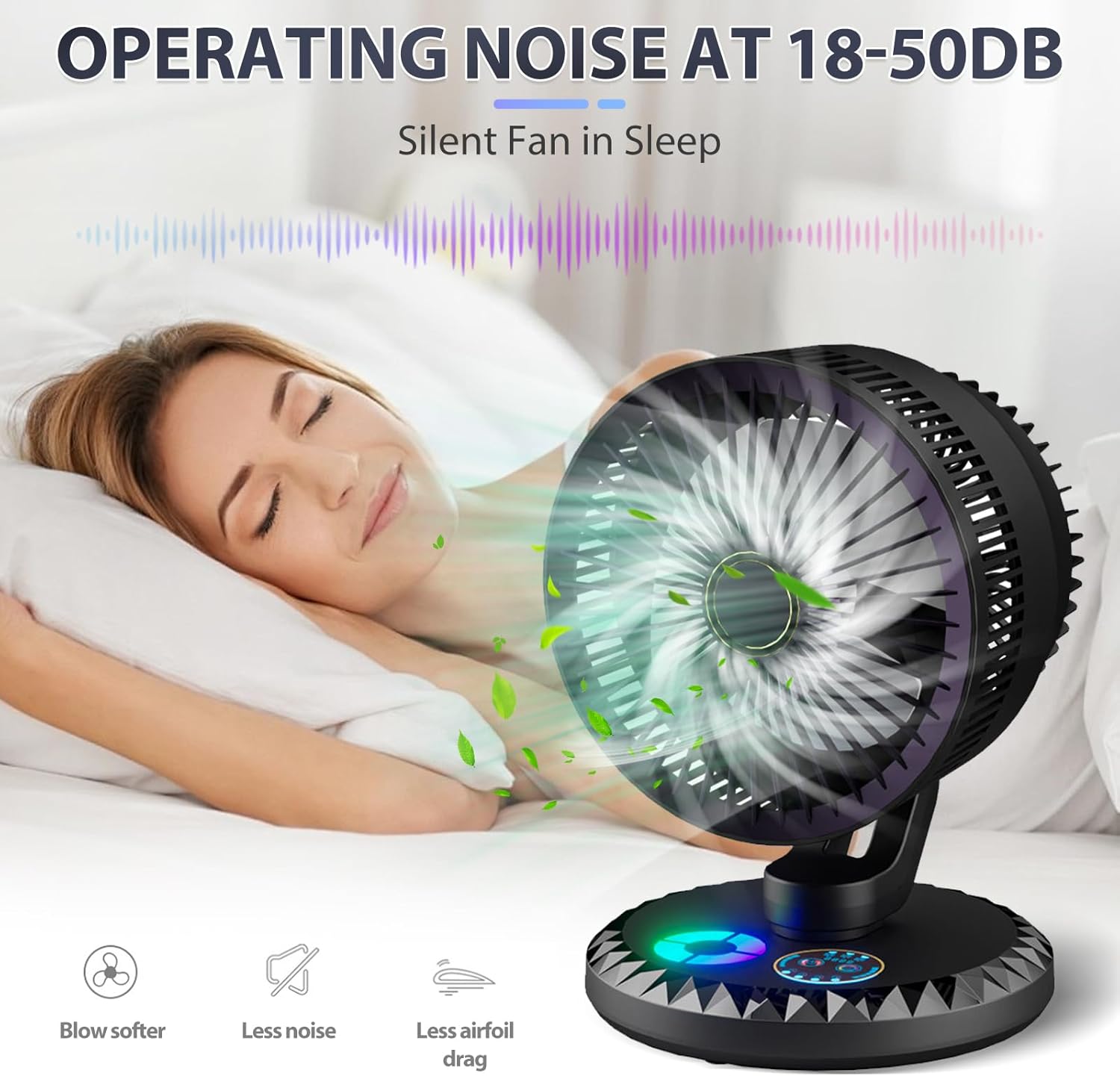 Επιτραπέζιος USB Ανεμιστήρας με Ρύθμιση Ισχύος, Χρονοδιακόπτη & LED Φωτισμό - Arrango Επιτραπέζιος USB Ανεμιστήρας με Ρύθμιση Ισχύος, Χρονοδιακόπτη & LED Φωτισμό - Arrango