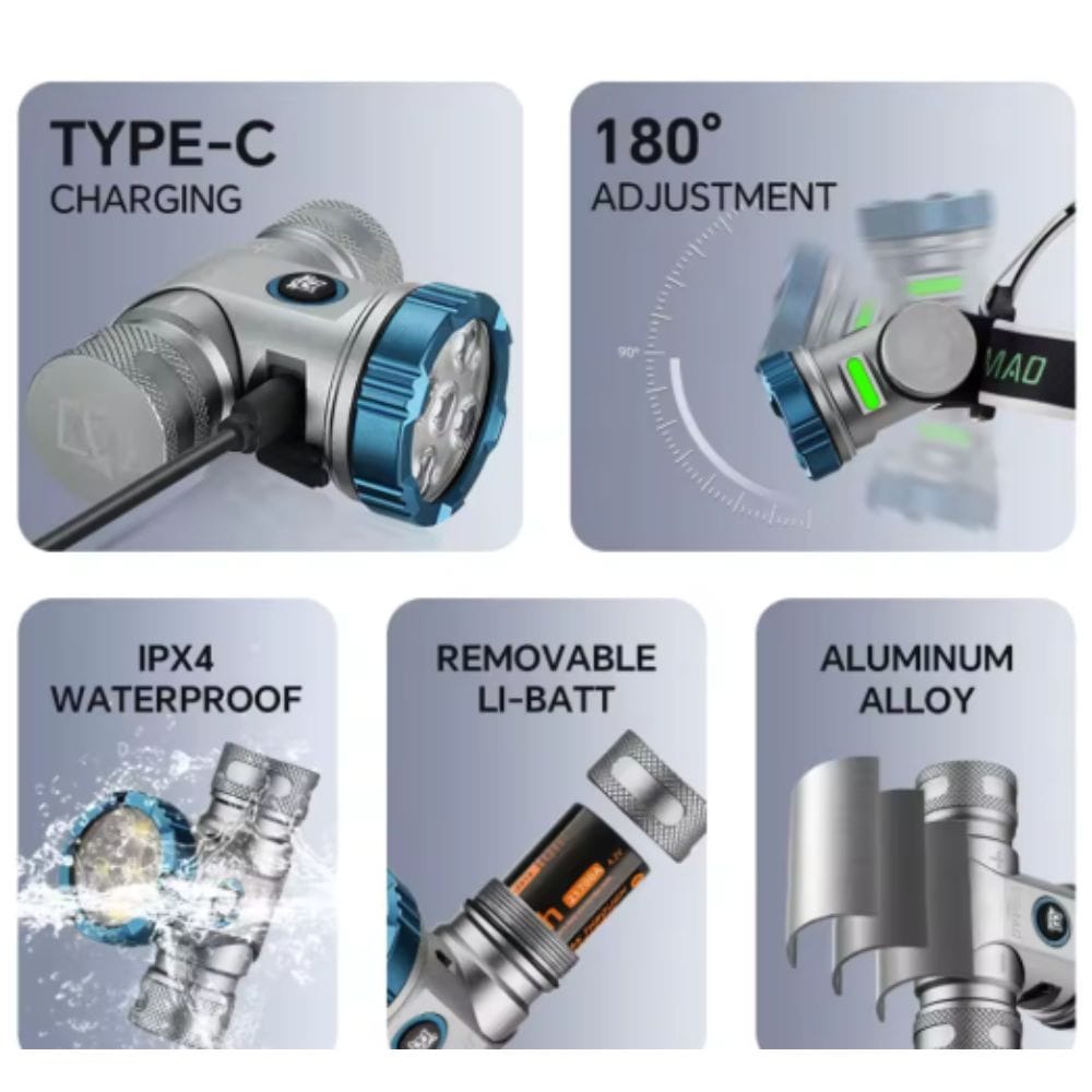 Φακός Κεφαλής Επαναφορτιζόμενος με IPX4 Στεγανότητα και 8 Λειτουργίες Φωτισμού Super Bright Φακός Κεφαλής Επαναφορτιζόμενος με IPX4 Στεγανότητα και 8 Λειτουργίες Φωτισμού Super Bright