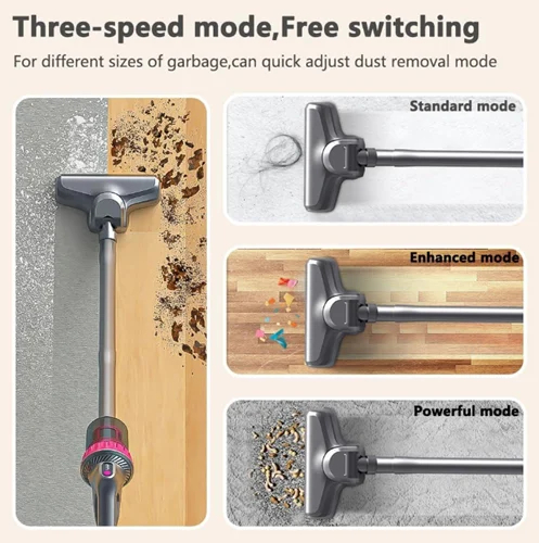 Φορητή Ασύρματη Ηλεκτρική Σκούπα 4 σε 1 9000Pa 100W Ροζ - Γκρι Φορητή Ασύρματη Ηλεκτρική Σκούπα 4 σε 1 9000Pa 100W Ροζ - Γκρι