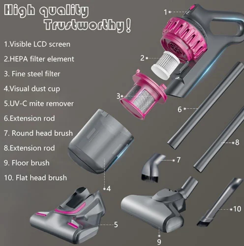 Φορητή Ασύρματη Ηλεκτρική Σκούπα 4 σε 1 9000Pa 100W Ροζ - Γκρι Φορητή Ασύρματη Ηλεκτρική Σκούπα 4 σε 1 9000Pa 100W Ροζ - Γκρι
