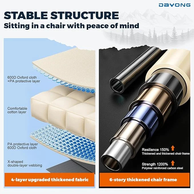 Φορητή Πτυσσόμενη Καρέκλα Κάμπινγκ -Παραλίας με Πλαϊνή Τσέπη και Θήκη Μεταφοράς Μαύρη έως 120 Κιλά Φορητή Πτυσσόμενη Καρέκλα Κάμπινγκ -Παραλίας με Πλαϊνή Τσέπη και Θήκη Μεταφοράς Μαύρη έως 120 Κιλά