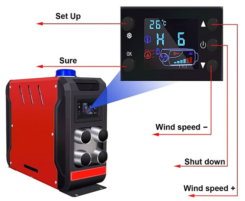Φορητό Αερόθερμο Πετρελαίου Diesel 5000W με Ψηφιακή Οθόνη LDC, Ρυθμιζόμενη Θερμοκρασία και Τηλεχειριστήριο Κόκκινο Φορητό Αερόθερμο Πετρελαίου Diesel 5000W με Ψηφιακή Οθόνη LDC, Ρυθμιζόμενη Θερμοκρασία και Τηλεχειριστήριο Κόκκινο