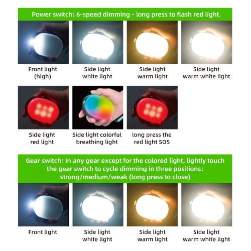 Φορητό Επαναφορτιζόμενο LED Φωτιστικό Κάμπινγκ 4000mAh USB με 6 Λειτουργίες Φωτισμού Andowl Φορητό Επαναφορτιζόμενο LED Φωτιστικό Κάμπινγκ 4000mAh USB με 6 Λειτουργίες Φωτισμού Andowl