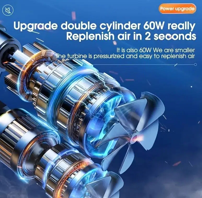 Φορητό Κομπρεσέρ - Τρόμπα Αέρος Αυτοκινήτου 150 PSI με Power Bank, LED Φως Έκτακτης Ανάγκης και LCD Οθόνη Pervoi Φορητό Κομπρεσέρ - Τρόμπα Αέρος Αυτοκινήτου 150 PSI με Power Bank, LED Φως Έκτακτης Ανάγκης και LCD Οθόνη Pervoi