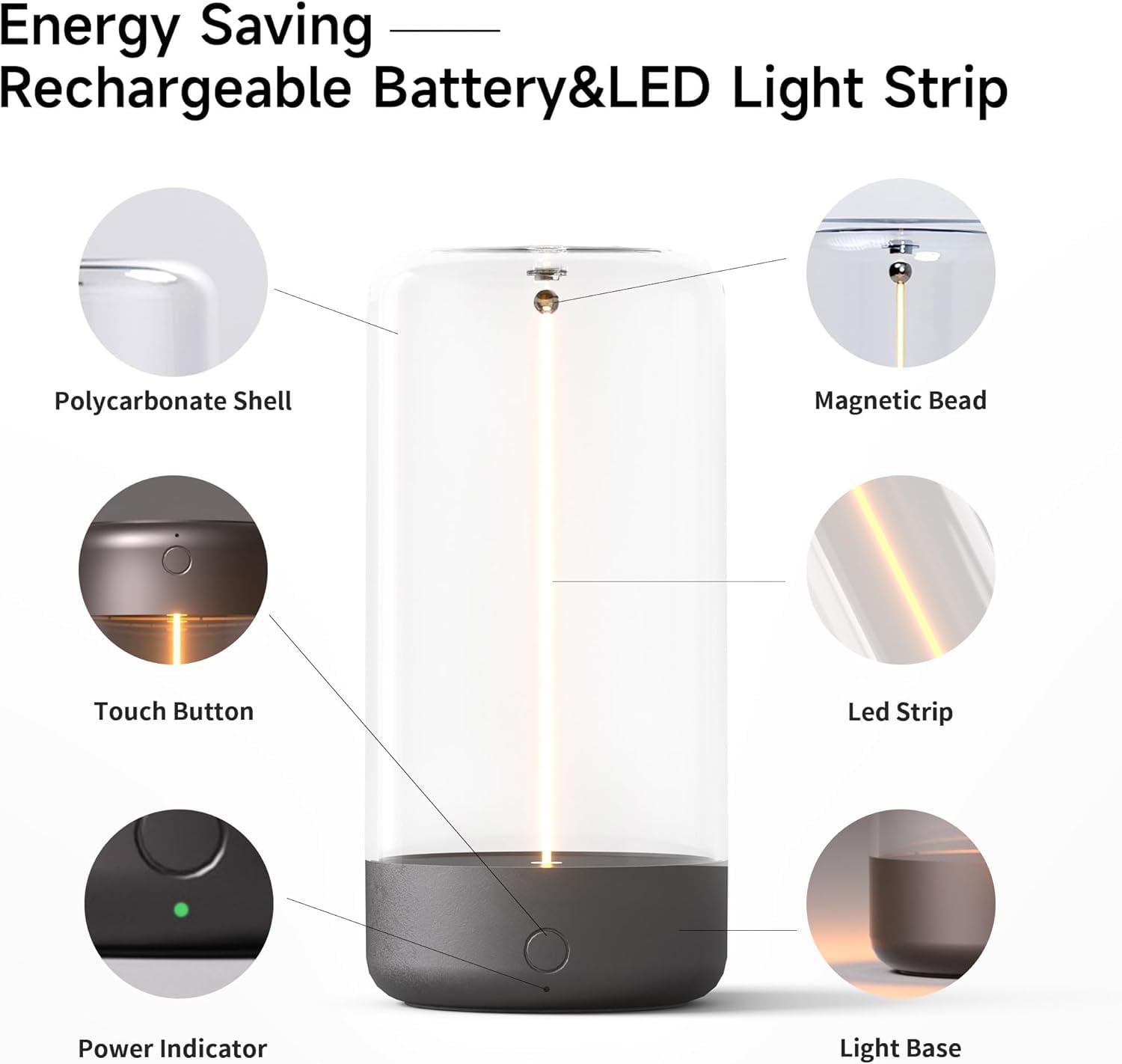 Φορητό LED Μαγνητικό Φωτιστικό με Επαναφορτιζόμενη Μπαταρία Φορητό LED Μαγνητικό Φωτιστικό με Επαναφορτιζόμενη Μπαταρία