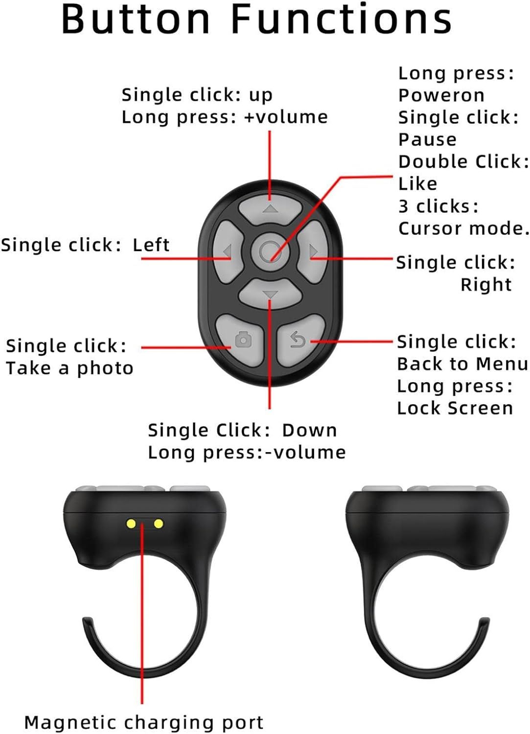 Φορητό Tηλεχειριστήριο Bluetooth για Διαχείριση Εφαρμογών Κινητού Φορητό Tηλεχειριστήριο Bluetooth για Διαχείριση Εφαρμογών Κινητού
