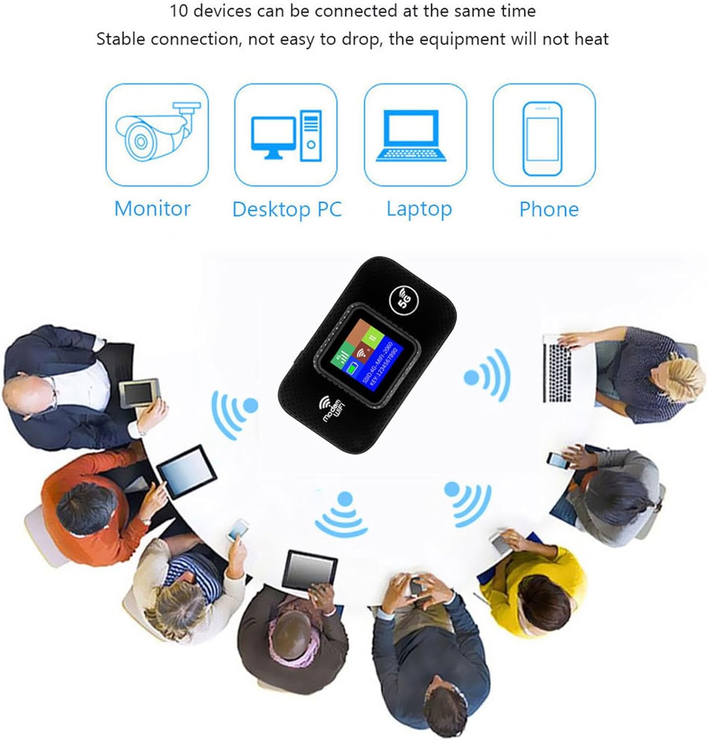 Φορητό WiFi Modem Τσέπης - Mobile WiFi Hotspot 5G 1200m - Andowl Φορητό WiFi Modem Τσέπης - Mobile WiFi Hotspot 5G 1200m - Andowl