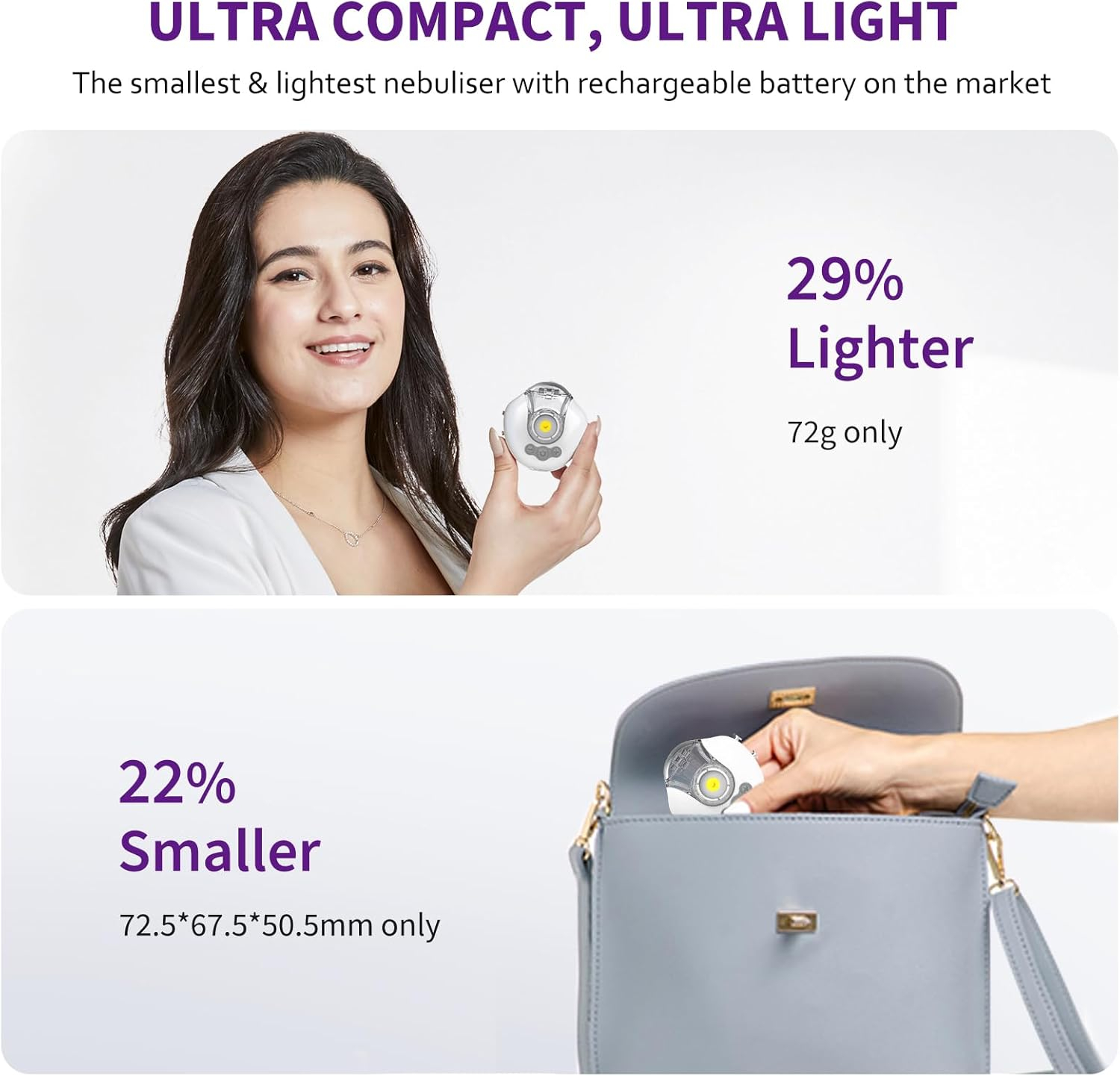 Φορητός Αθόρυβος Νεφελοποιητής για Παιδιά & Ενήλικες με USB - Mesh Nebulizer H315 Φορητός Αθόρυβος Νεφελοποιητής για Παιδιά & Ενήλικες με USB - Mesh Nebulizer H315