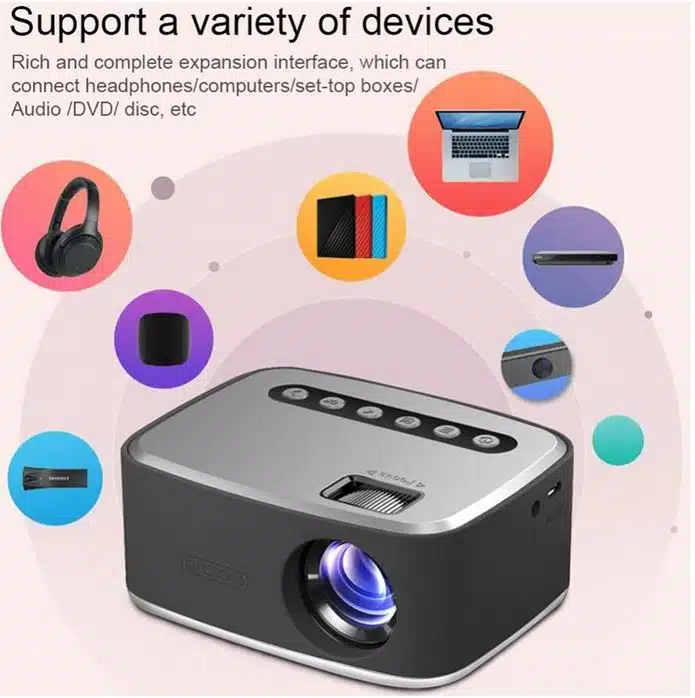 Mini Projector LED με Χειριστήριο & Ενσωματωμένο Ηχείο HDMI Analog Audio – USB σε Μαύρο Mini Projector LED με Χειριστήριο & Ενσωματωμένο Ηχείο HDMI Analog Audio – USB σε Μαύρο