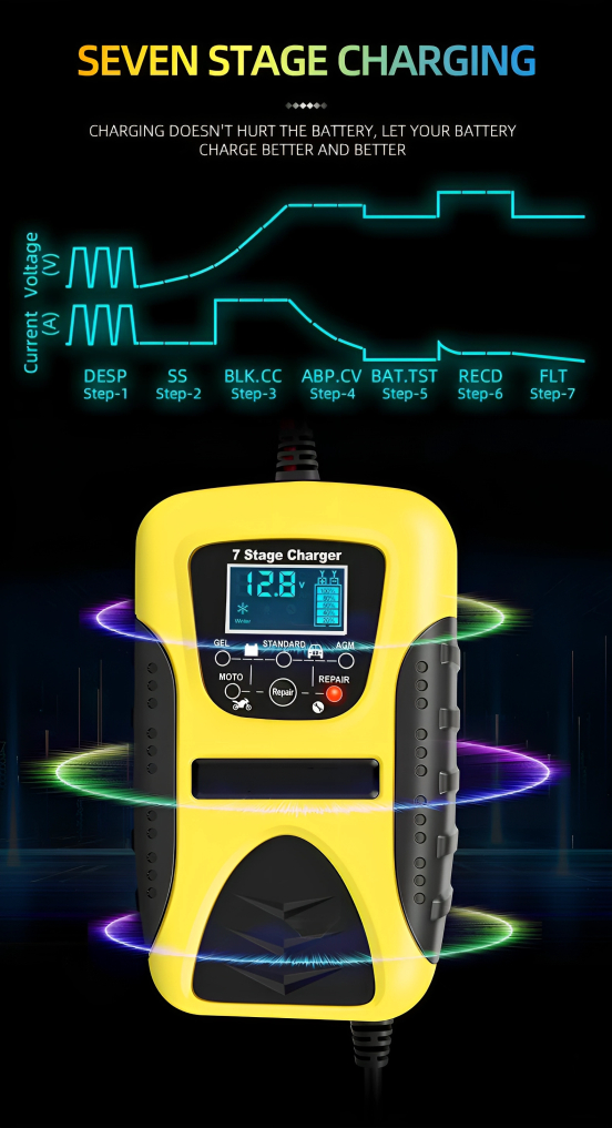 Φορτιστής Μπαταρίας Αυτοκινήτου & Μοτοσυκλέτας 7A 6V - 12V - Με Οθόνη LCD Φορτιστής Μπαταρίας Αυτοκινήτου & Μοτοσυκλέτας 7A 6V - 12V - Με Οθόνη LCD
