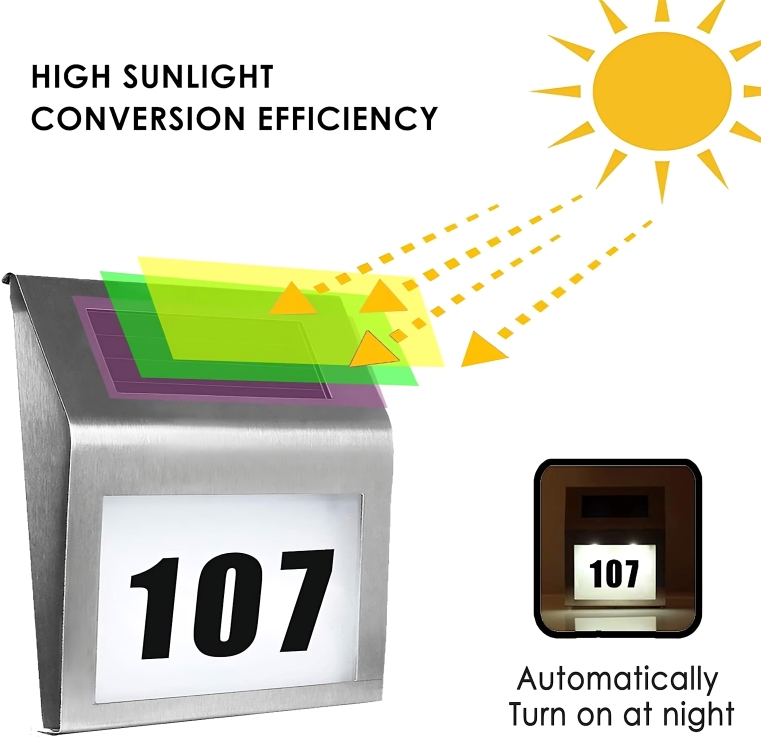 Φωτιζόμενη Ηλιακή Πινακίδα Αρίθμησης Οικίας & Δρόμου με Φωτοκύτταρο Φωτιζόμενη Ηλιακή Πινακίδα Αρίθμησης Οικίας & Δρόμου με Φωτοκύτταρο