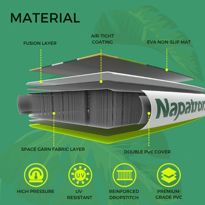 Φουσκωτή Σανίδα SUP 300cm – Ελαφριά, Σταθερή & Πλήρης σε Εξοπλισμό - Napátron Φουσκωτή Σανίδα SUP 300cm – Ελαφριά, Σταθερή & Πλήρης σε Εξοπλισμό - Napátron