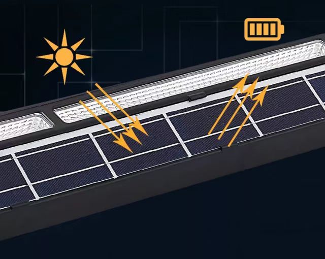 Γραμμικό Επιτοίχιο Αδιάβροχο Ηλιακό Φωτιστικό 324 LED 20W Washer Λευκού Φωτισμού 6000Κ με Ενσωματωμένο Ηλιακό Πάνελ & Τηλεχειριστήριο Γραμμικό Επιτοίχιο Αδιάβροχο Ηλιακό Φωτιστικό 324 LED 20W Washer Λευκού Φωτισμού 6000Κ με Ενσωματωμένο Ηλιακό Πάνελ & Τηλεχειριστήριο