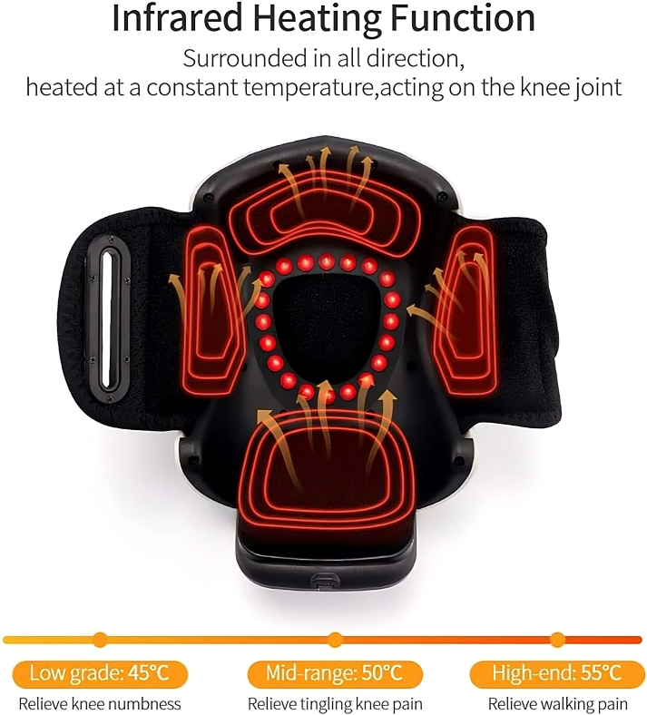 Ηλεκτρικά Θερμαινόμενη Συσκευή με Δόνηση για Μασάζ Γονάτου 3 σε 1 - Επαναφορτιζόμενη 2600mAh με 3 Επίπεδα Ρύθμισης Θερμοκρασίας & Πίεσης Ηλεκτρικά Θερμαινόμενη Συσκευή με Δόνηση για Μασάζ Γονάτου 3 σε 1 - Επαναφορτιζόμενη 2600mAh με 3 Επίπεδα Ρύθμισης Θερμοκρασίας & Πίεσης