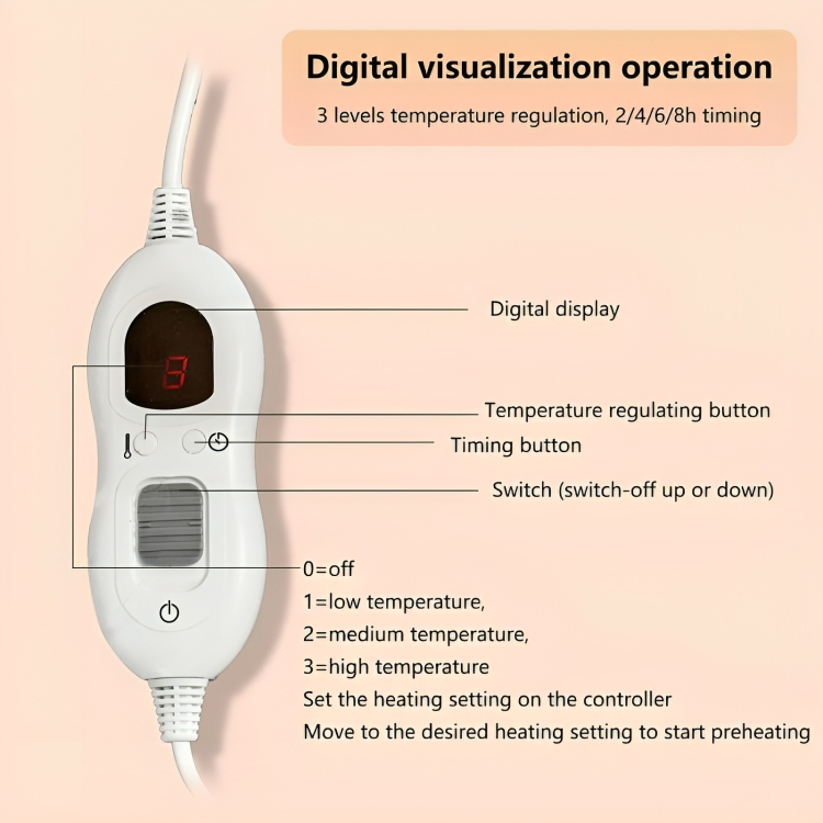 Ηλεκτρική Κουβέρτα Fleece με 6 Επίπεδα Θερμοκρασίας 120W - 160x130 cm - Γκρι Ηλεκτρική Κουβέρτα Fleece με 6 Επίπεδα Θερμοκρασίας 120W - 160x130 cm - Γκρι