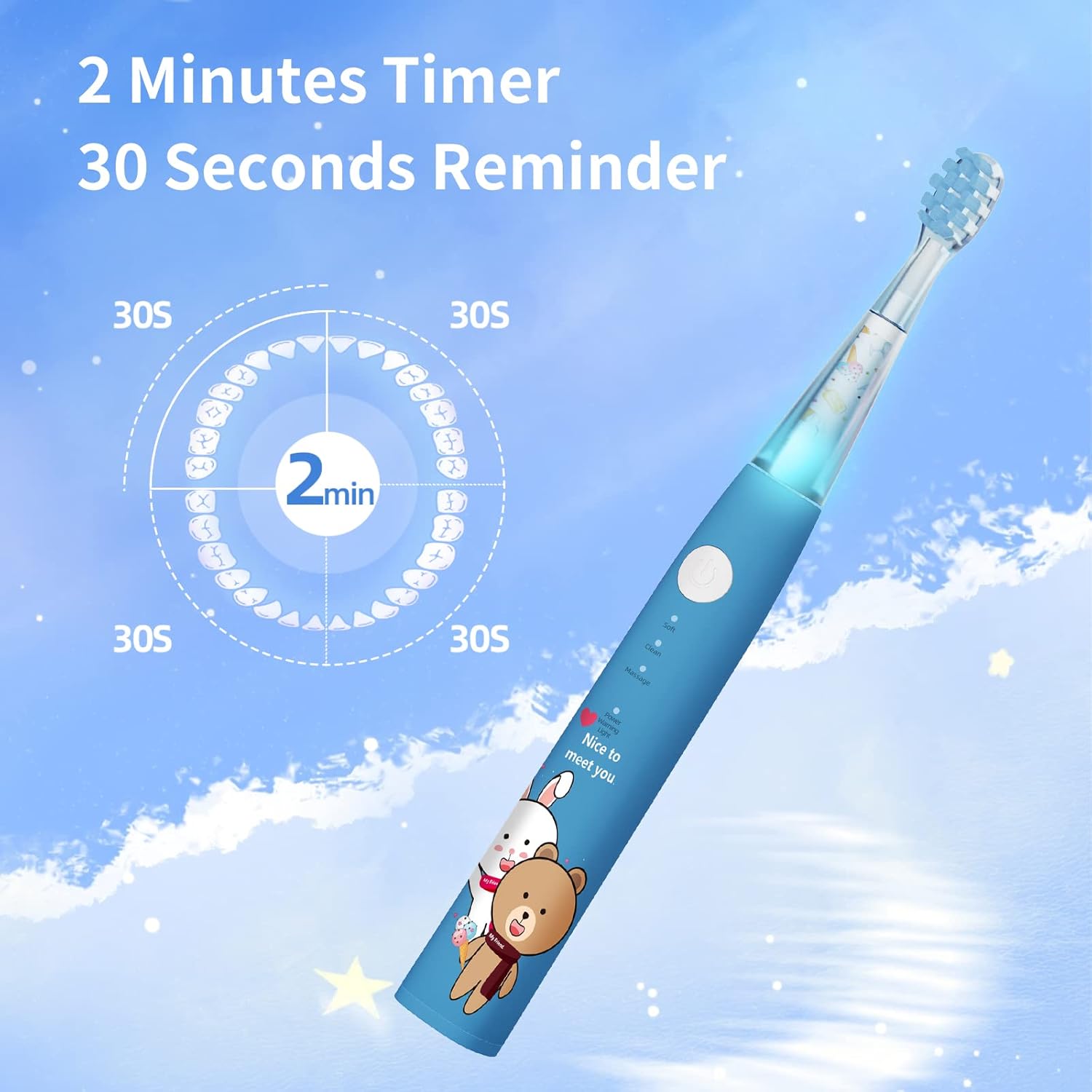 Ηλεκτρική Παιδική Οδοντόβουρτσα με LED και Σχέδια - MDHL Ηλεκτρική Παιδική Οδοντόβουρτσα με LED και Σχέδια - MDHL