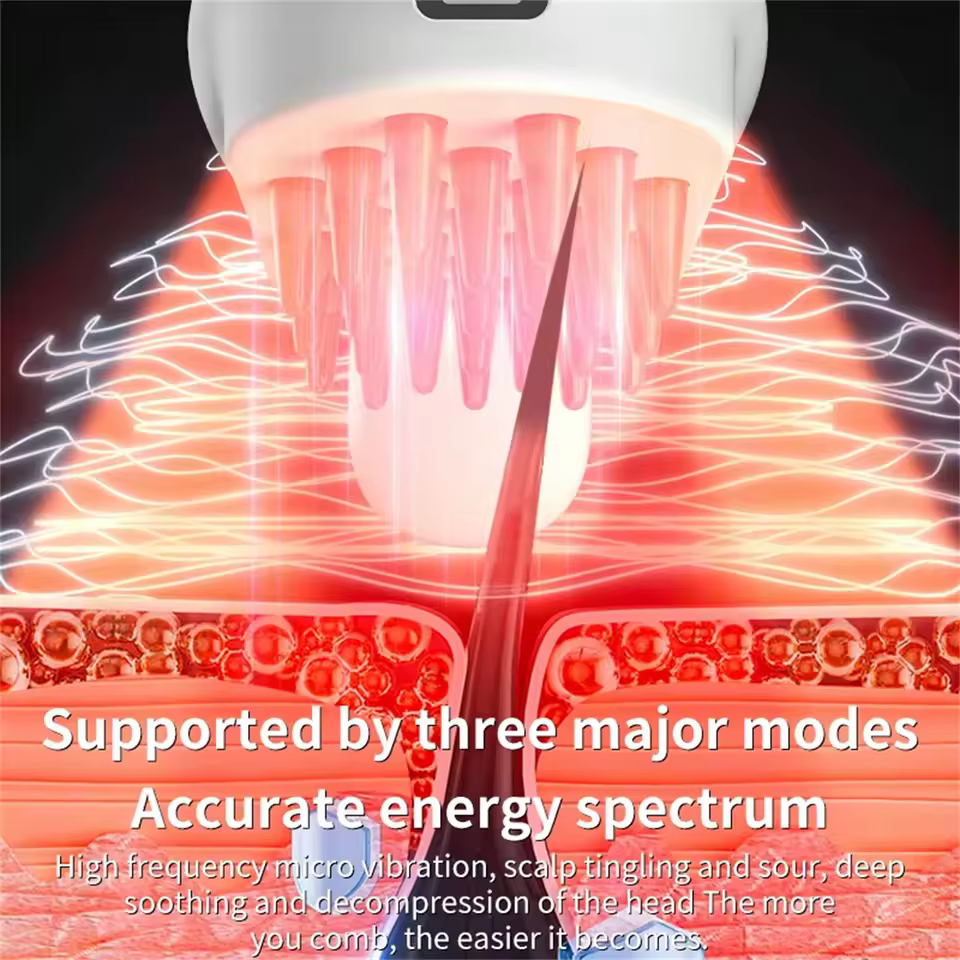 Ηλεκτρική Συσκευή Μασάζ Κεφαλής με Κόκκινο και Μπλε LED - Ενδυνάμωση Τρίχας και Αντιμετώπιση Τριχόπτωσης Ηλεκτρική Συσκευή Μασάζ Κεφαλής με Κόκκινο και Μπλε LED - Ενδυνάμωση Τρίχας και Αντιμετώπιση Τριχόπτωσης