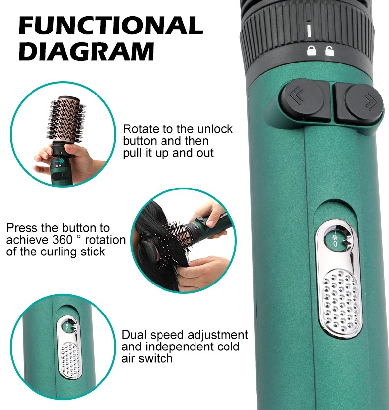 Ηλεκτρική Συσκευή Styling Μαλλιών - Βούρτσα με Αέρα με 2 Κεφαλές - VGR Ηλεκτρική Συσκευή Styling Μαλλιών - Βούρτσα με Αέρα με 2 Κεφαλές - VGR