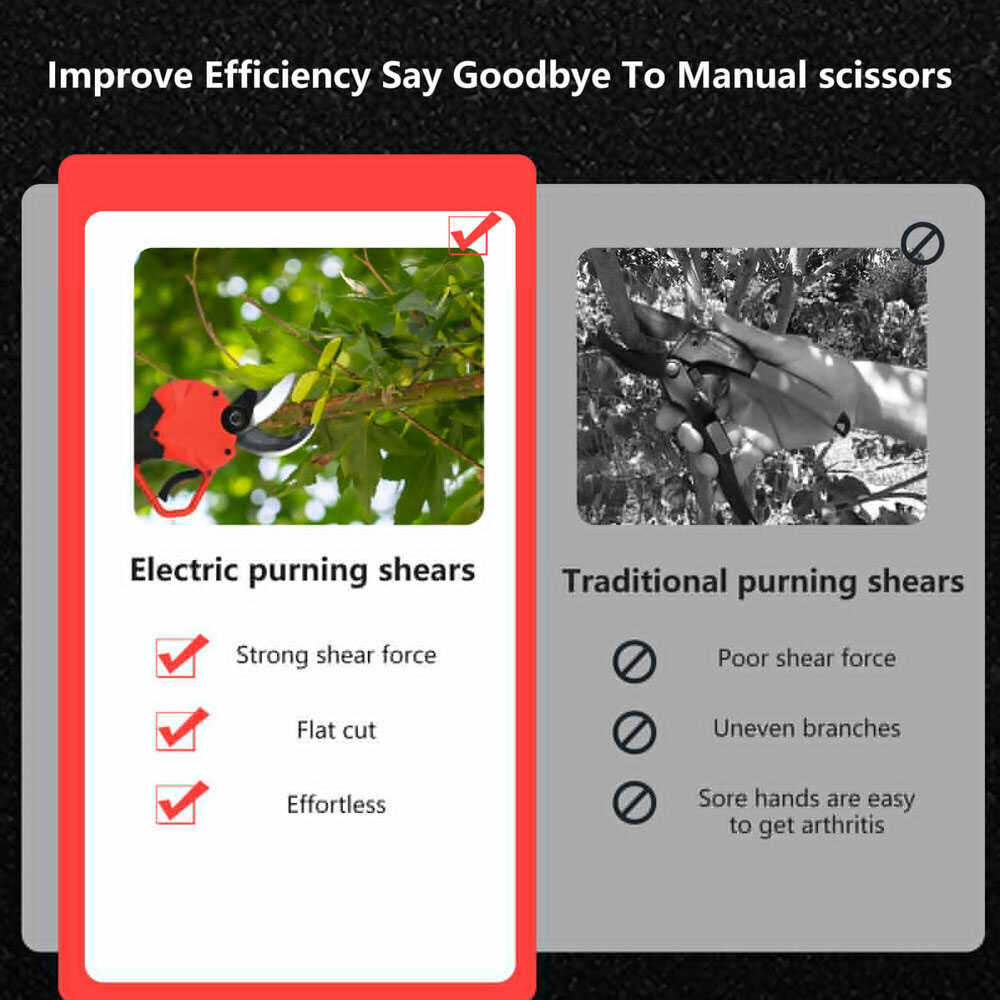 Ηλεκτρικό Επαναφορτιζόμενο Ψαλίδι Κλαδέματος 600W με 2 Μπαταρίες 24V με Διάμετρο Κοπής 30mm - Βαλιτσάκι Μεταφοράς, Εργαλεία Συντήρησης και Ακονίσματος Ηλεκτρικό Επαναφορτιζόμενο Ψαλίδι Κλαδέματος 600W με 2 Μπαταρίες 24V με Διάμετρο Κοπής 30mm - Βαλιτσάκι Μεταφοράς, Εργαλεία Συντήρησης και Ακονίσματος